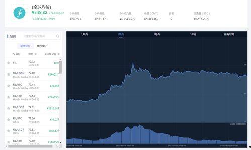 fil币实时最新爆料,揭秘实时爆料背后的市场风云