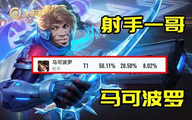 马可波罗最新爆料,探寻丝绸之路的古老秘密与传奇故事